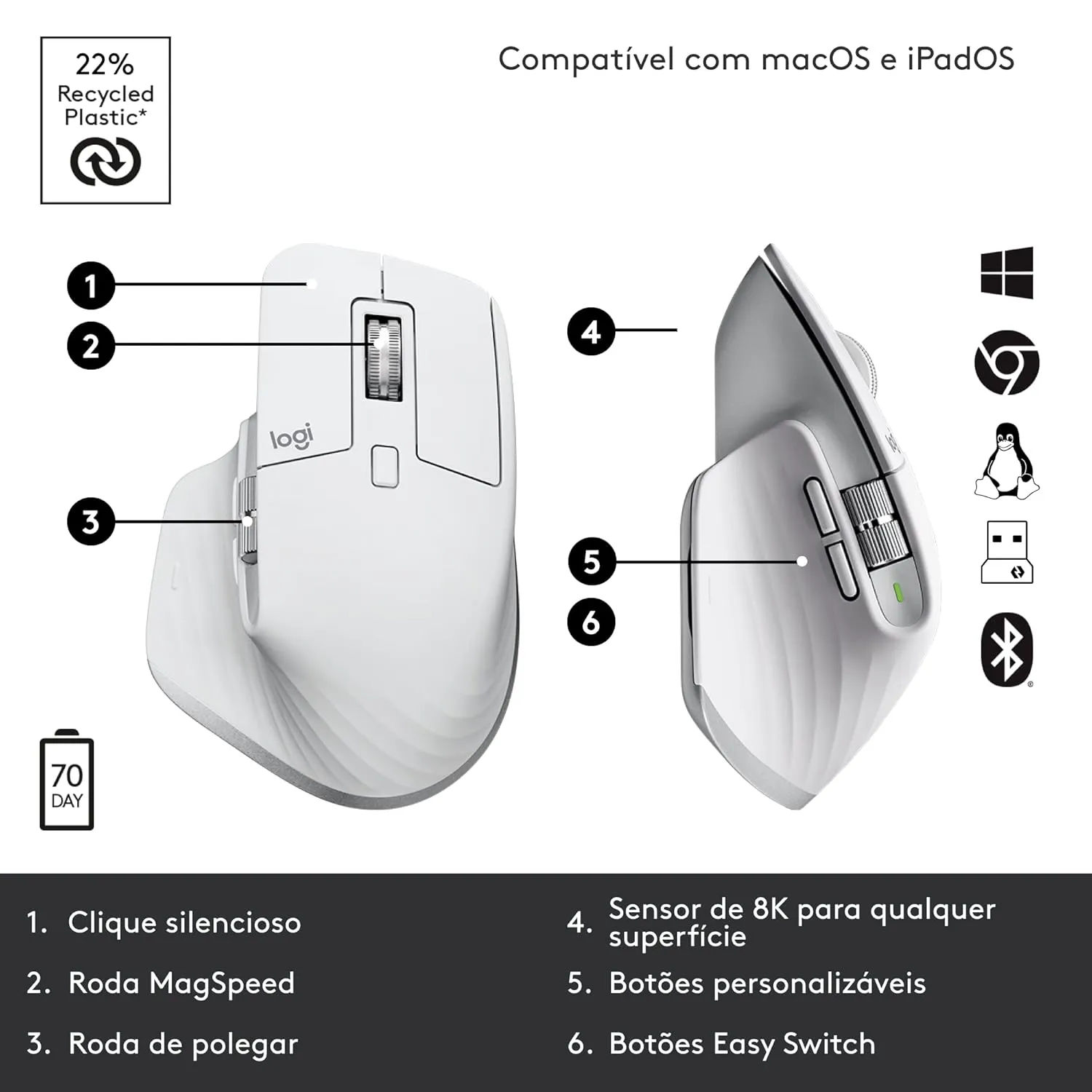 Logitech Wireless Mouse MX MASTER 3S Pale Grey (Open Box) view 3